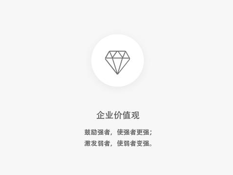 企業價值觀